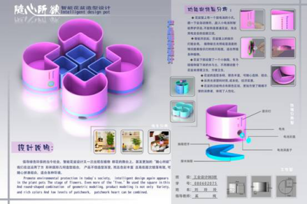 出國留學提供工業設計作品集有什么要求.png