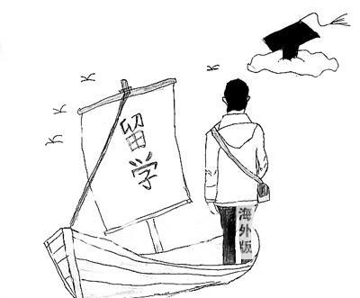 今年高考失利出國留學需要準備什么？
