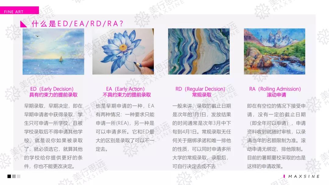 速來加入 | MAX美行藝術音樂留學社群，你想了解的都在這里！