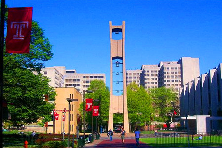 天普大學世界排名第幾？
