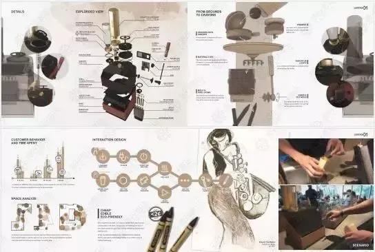 看完《女心理師》，我的作品集有靈感了！