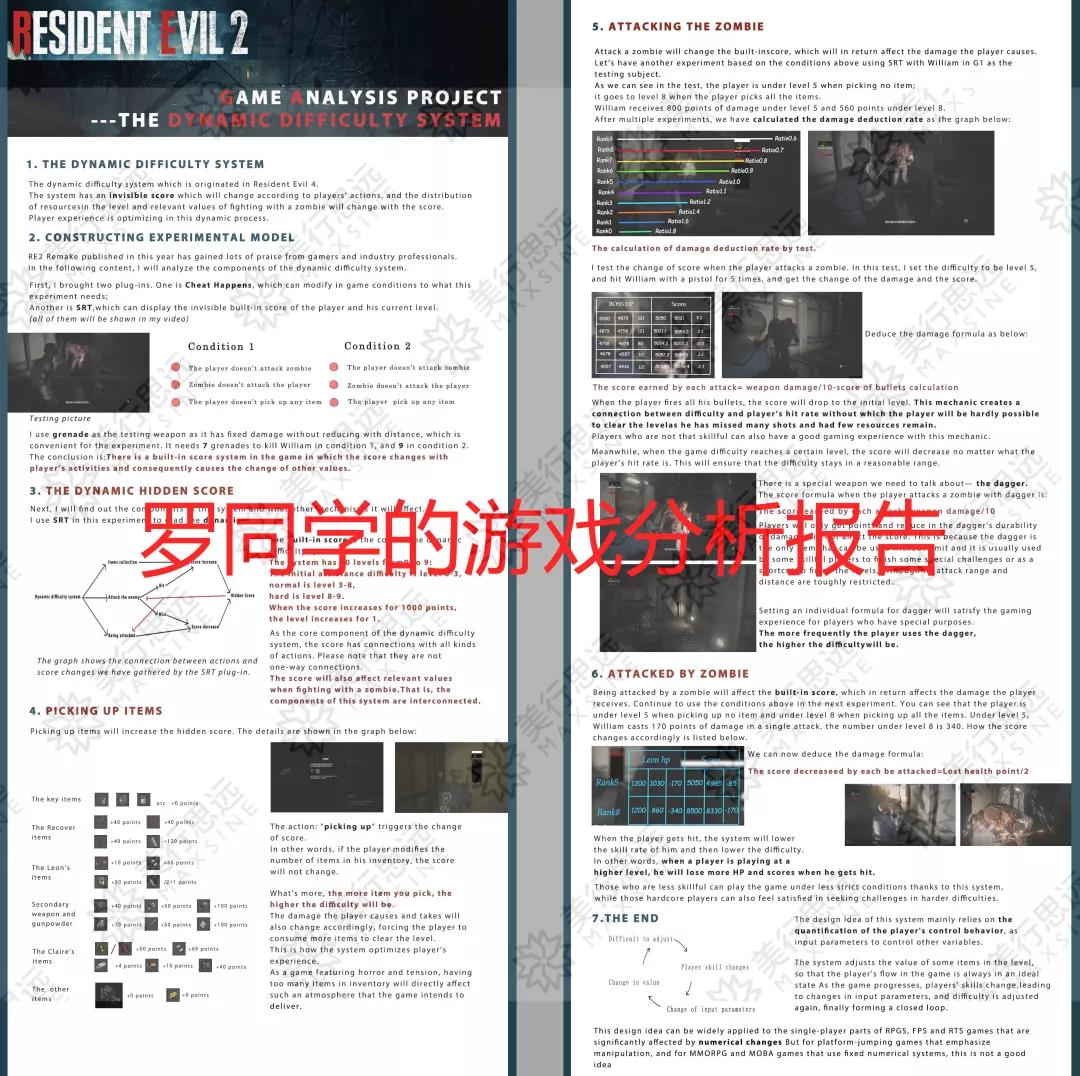 倫藝、香港理工、謝爾丹、美國東北大學...我是如何把0基礎學員送入世界名校的？