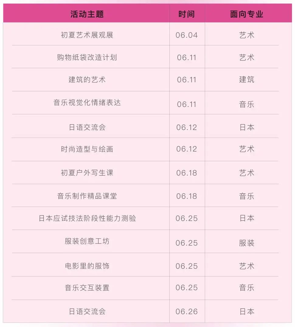 6月酷學(xué)季 | 32場(chǎng)藝術(shù)&音樂(lè)爆款活動(dòng)，你pick誰(shuí)？