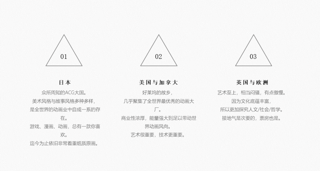 做了10年動畫人的我，成了學員進世界名校的超強助攻！