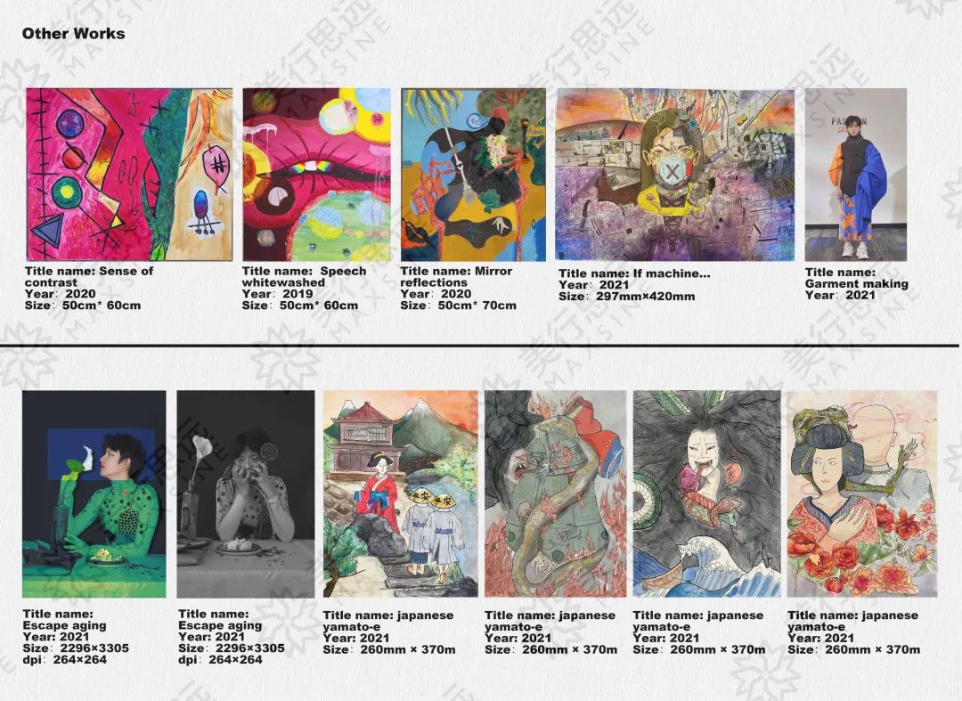 自己當模特，拍出超贊成衣大片，拿下FIT、Pratt等5所名校offer及150萬獎學金！