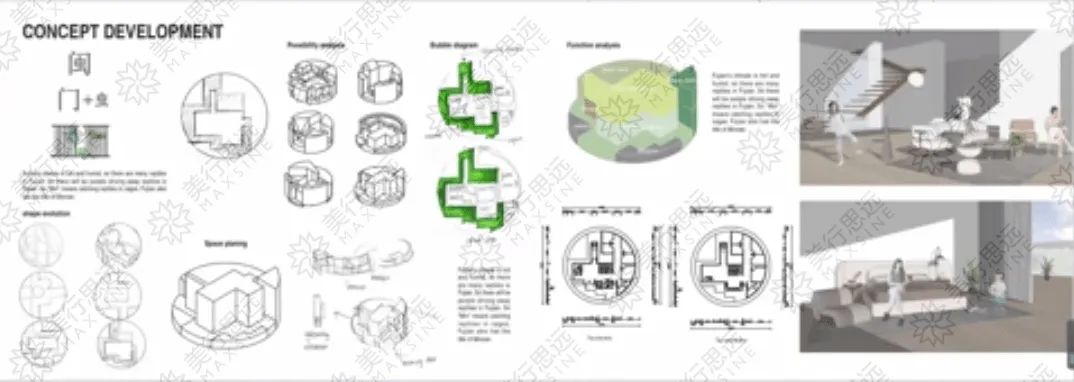 她將麻將、八卦圖、漢字引入作品集中，斬獲韓國中央大學室內offer！