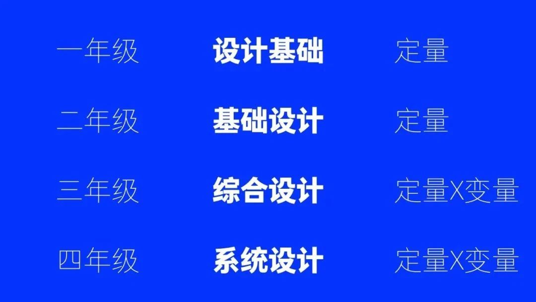藝術(shù)留學(xué)|視覺傳達(dá)設(shè)計(jì)專業(yè)全解