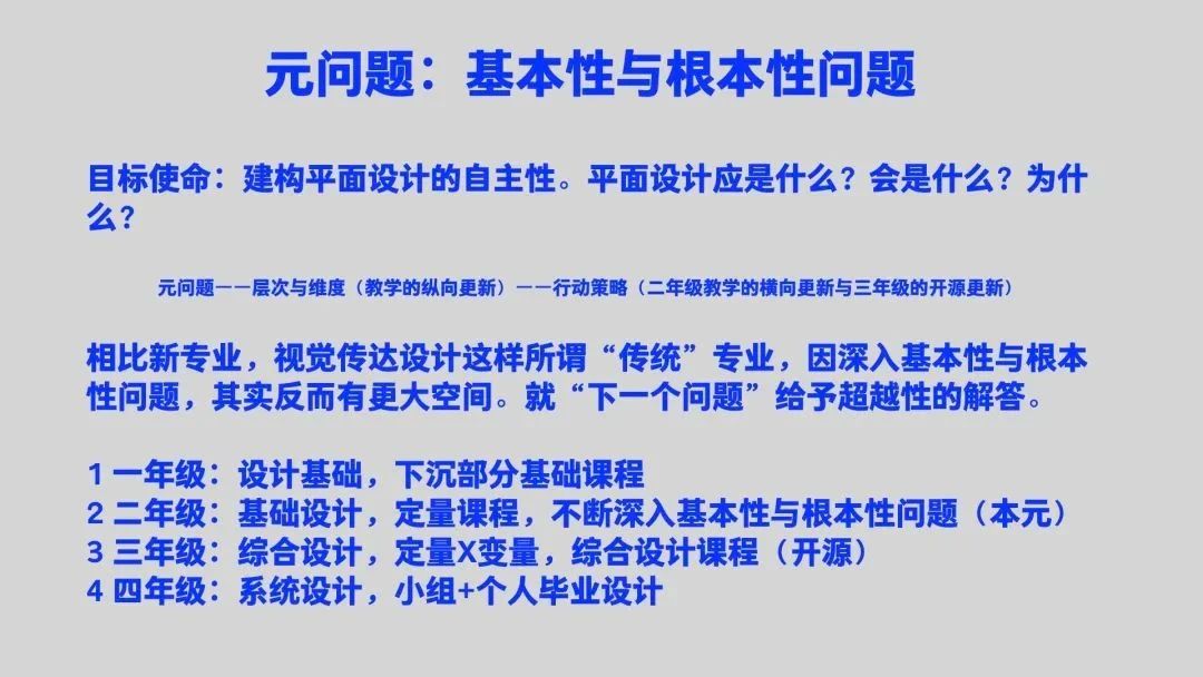 藝術(shù)留學(xué)|視覺傳達(dá)設(shè)計(jì)專業(yè)全解