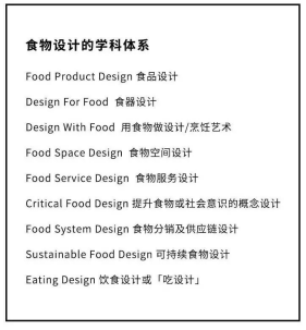 食品設(shè)計(jì)專(zhuān)業(yè)留學(xué)，這幾所院校都在招！