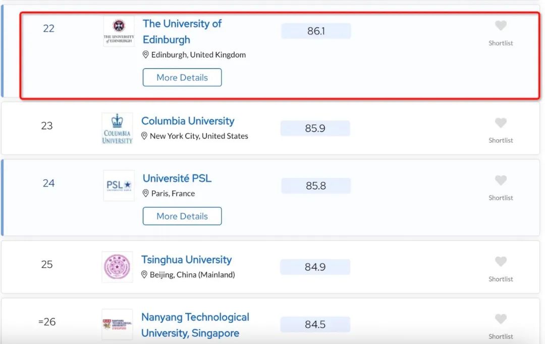 愛丁堡大學音樂專業推薦