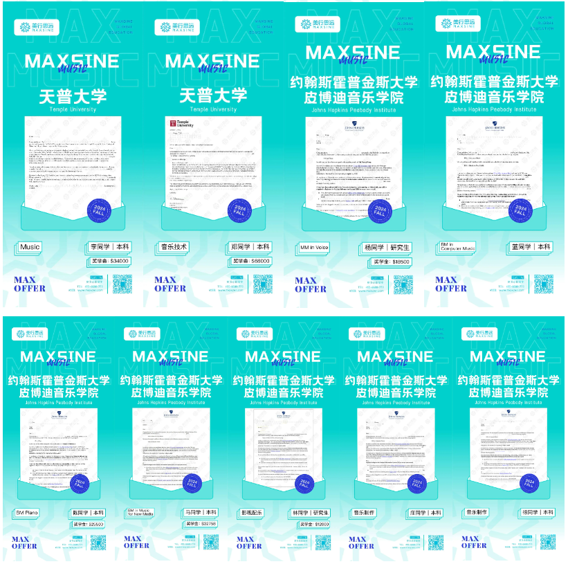 2024FALL | 英美綜大申請大曝光，哈佛/牛劍/耶魯/加州伯克利...過分優秀~
