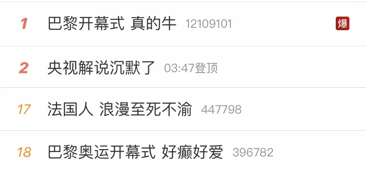 好癲，巴黎奧運會就這么水靈靈地登場了！藝術留學選法國，秒啦~