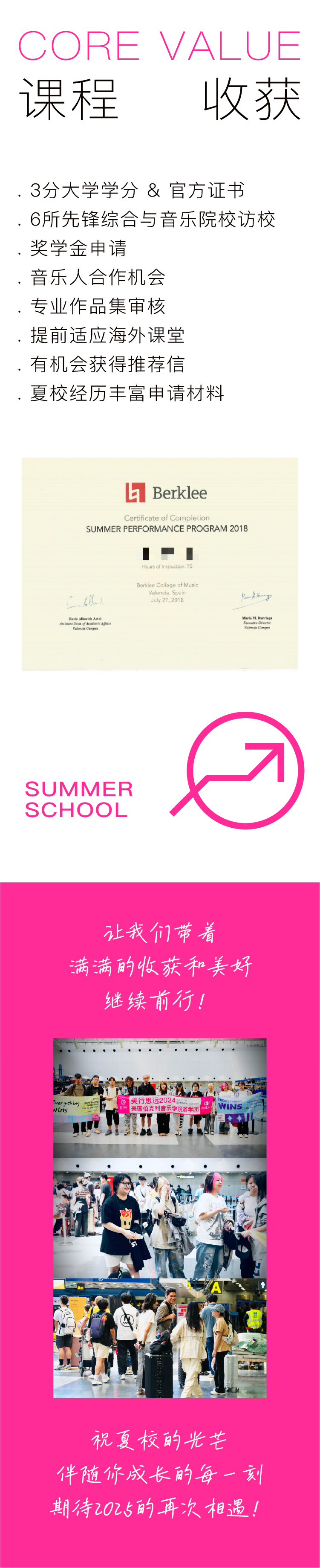 Summer in Berklee | 美國伯克利夏校高燃收官！軟硬實力全面UP！