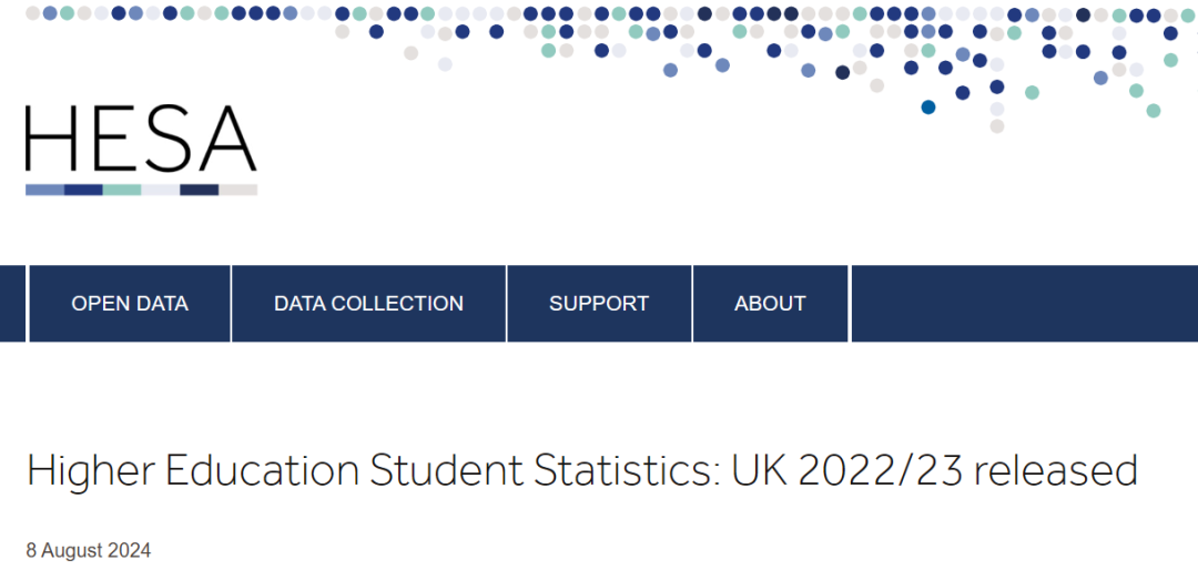 扒出來了！中國學生最愛的英國大學TOP5！最出圈的居然是…