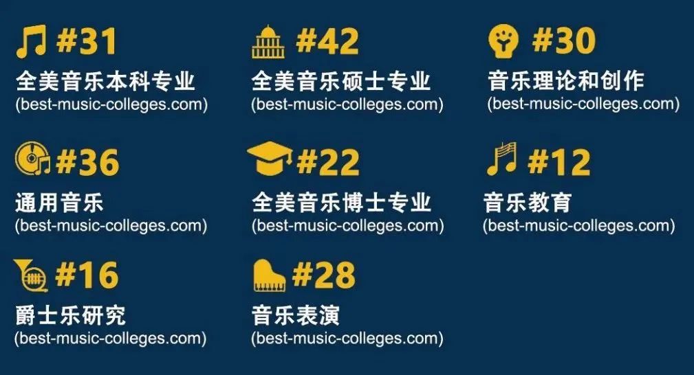 北卡大學(xué)音樂院長中國行 ? 北京站，課堂實錄Coming...