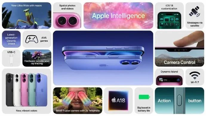 科技與設計巔峰之作，iPhone 16系列強勢來襲，人工智能的“高光時刻”！