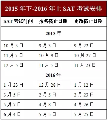 美行思遠