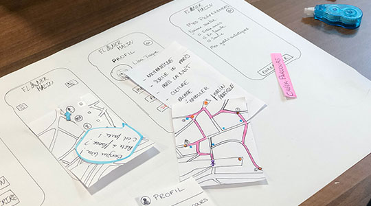 用戶體驗(UX)設計